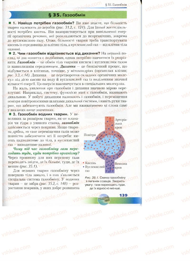 Страница 139 | Підручник Біологія 7 клас Д.А. Шабанов, М.О. Кравченко 2015
