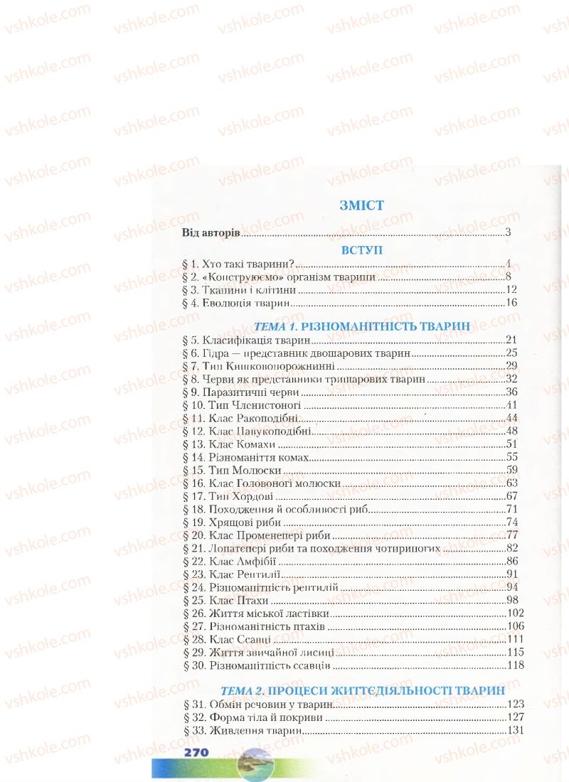 Страница 270 | Підручник Біологія 7 клас Д.А. Шабанов, М.О. Кравченко 2015