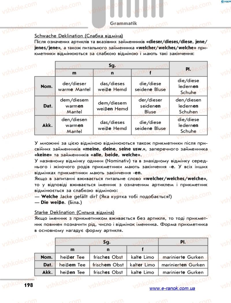 Страница 198 | Підручник Німецька мова 7 клас С.І. Сотникова 2015 3 рік навчання
