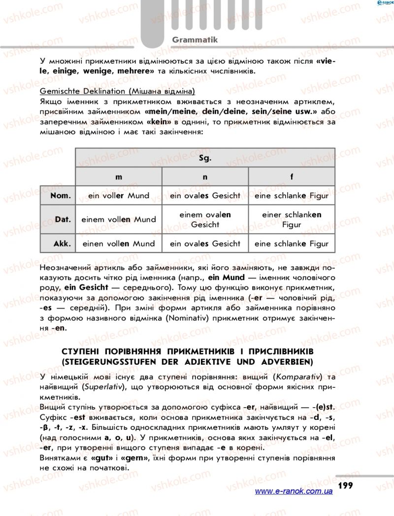 Страница 199 | Підручник Німецька мова 7 клас С.І. Сотникова 2015 3 рік навчання
