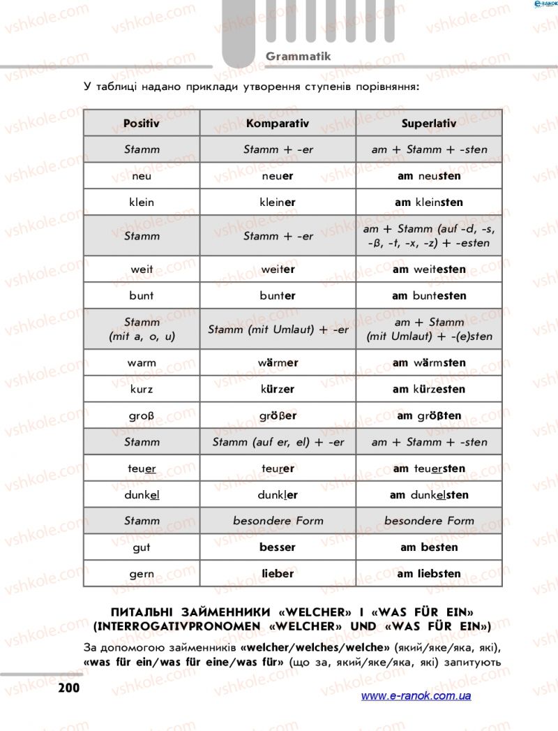 Страница 200 | Підручник Німецька мова 7 клас С.І. Сотникова 2015 3 рік навчання