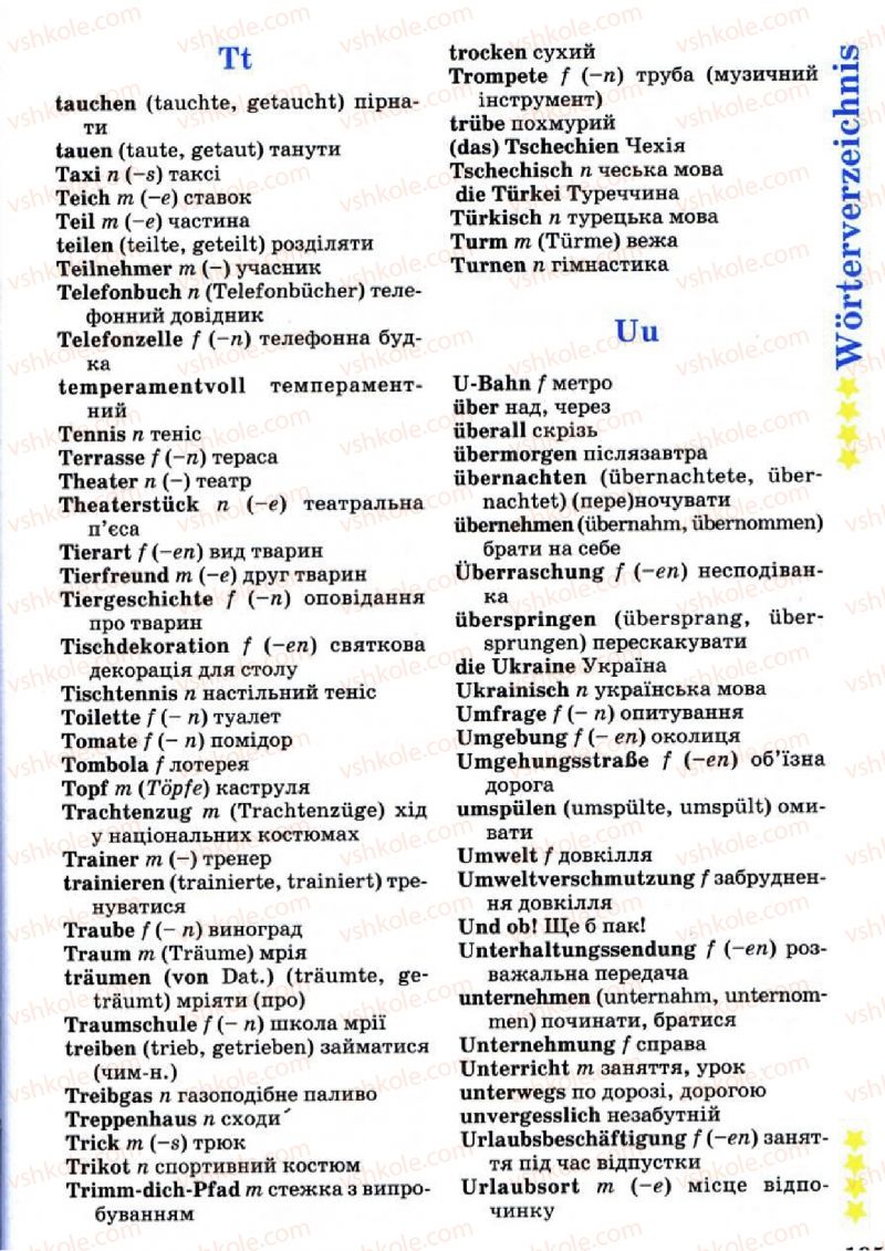 Страница 195 | Підручник Німецька мова 7 клас Л.В. Горбач 2007 2 іноземна мова
