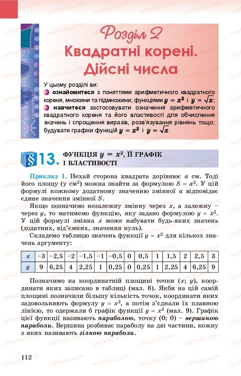 Страница 112 | Підручник Алгебра 8 клас О.С. Істер 2016