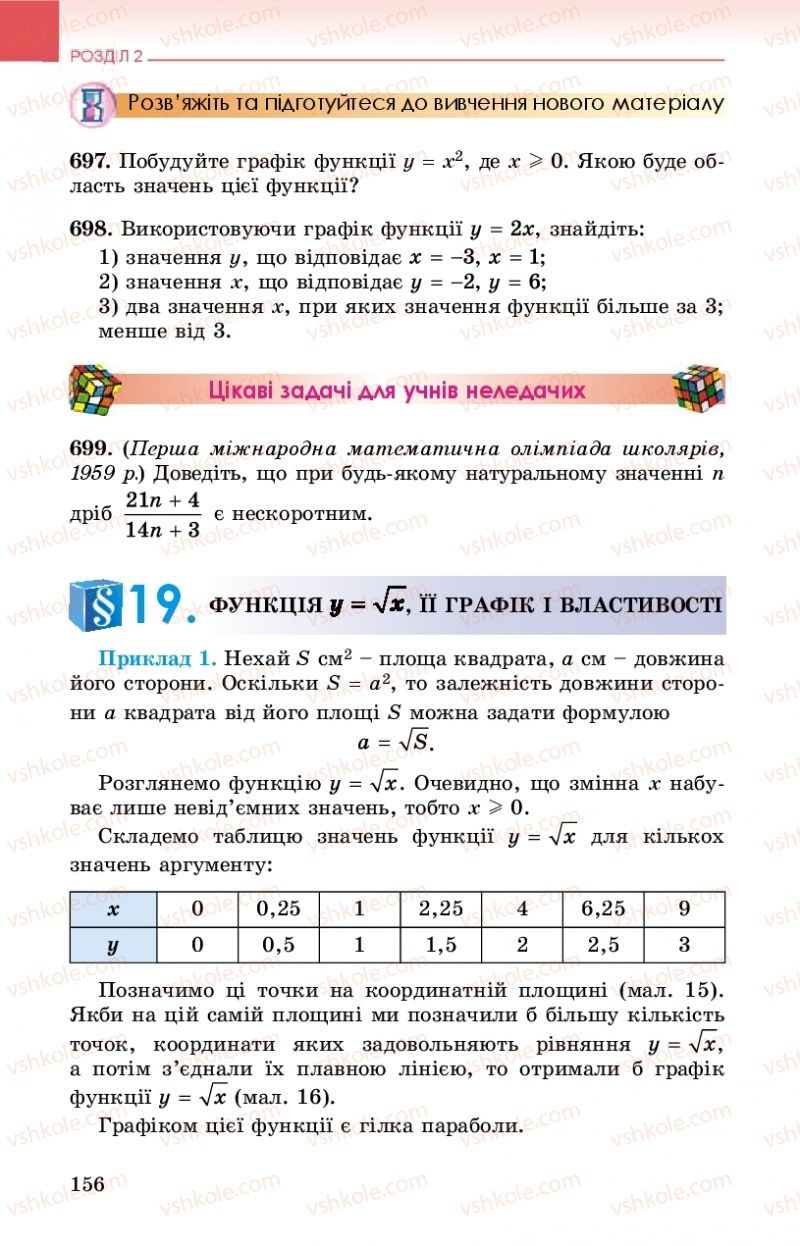 Страница 156 | Підручник Алгебра 8 клас О.С. Істер 2016