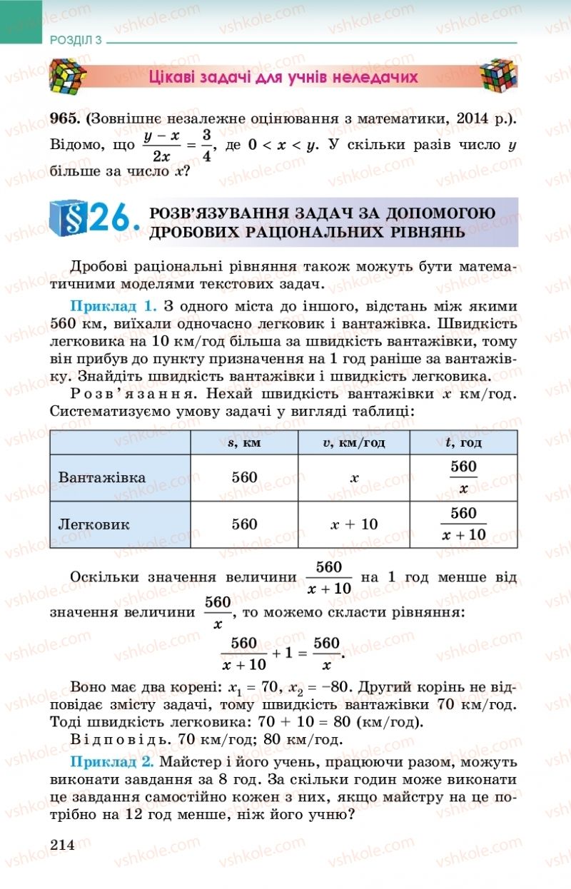 Страница 214 | Підручник Алгебра 8 клас О.С. Істер 2016