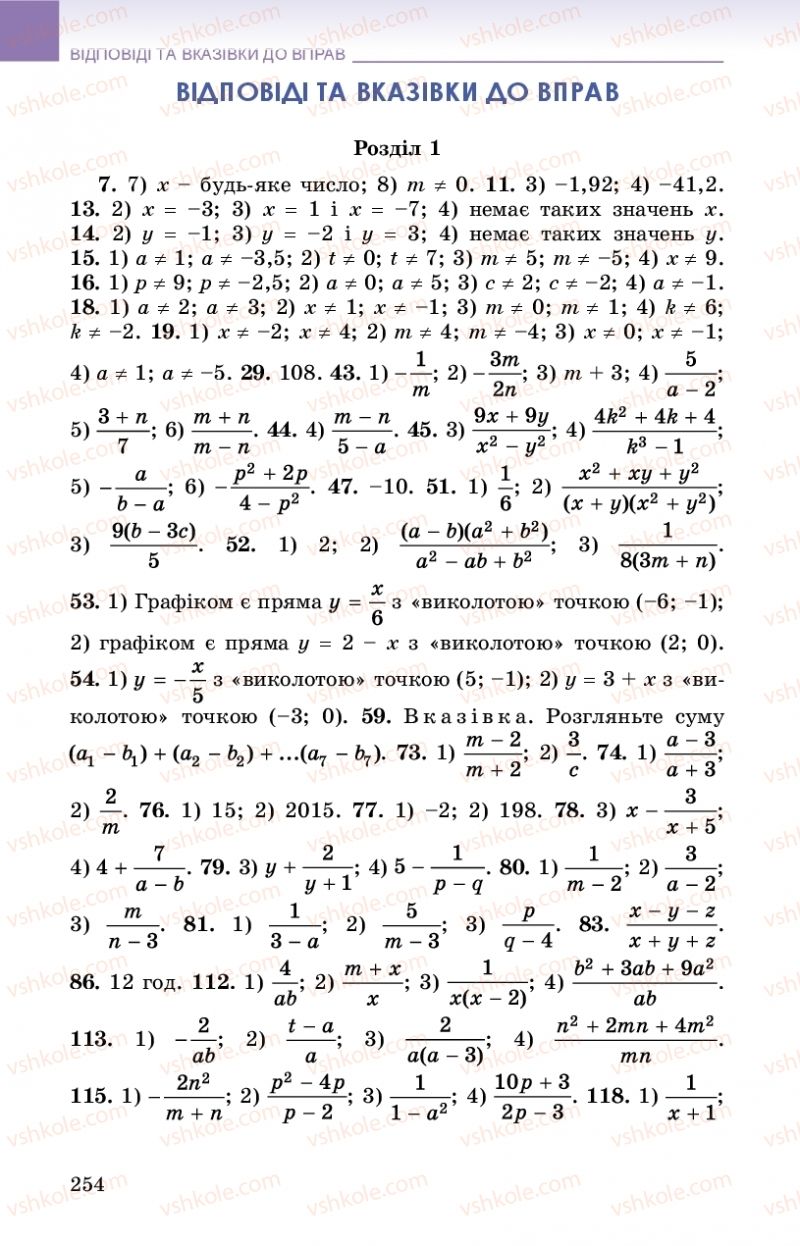 Страница 254 | Підручник Алгебра 8 клас О.С. Істер 2016