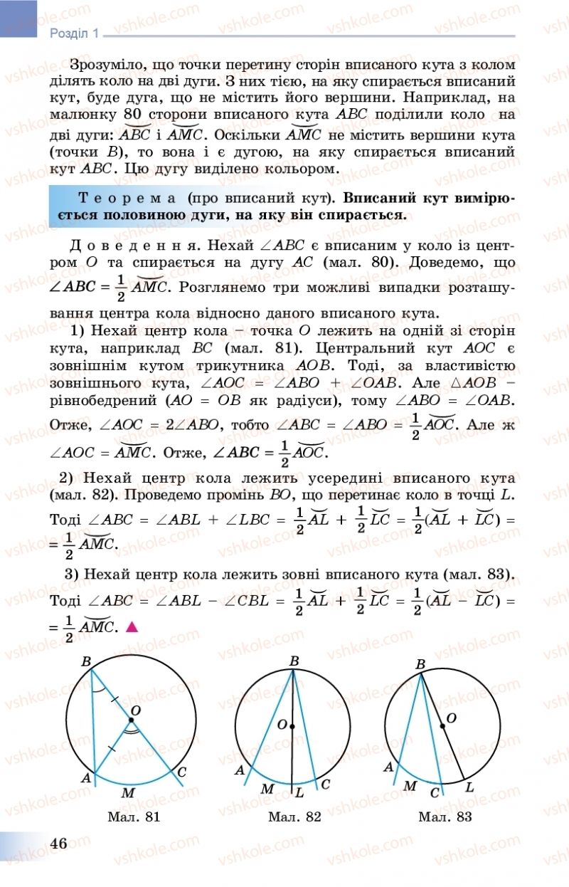 Страница 46 | Підручник Геометрія 8 клас О.С. Істер 2016
