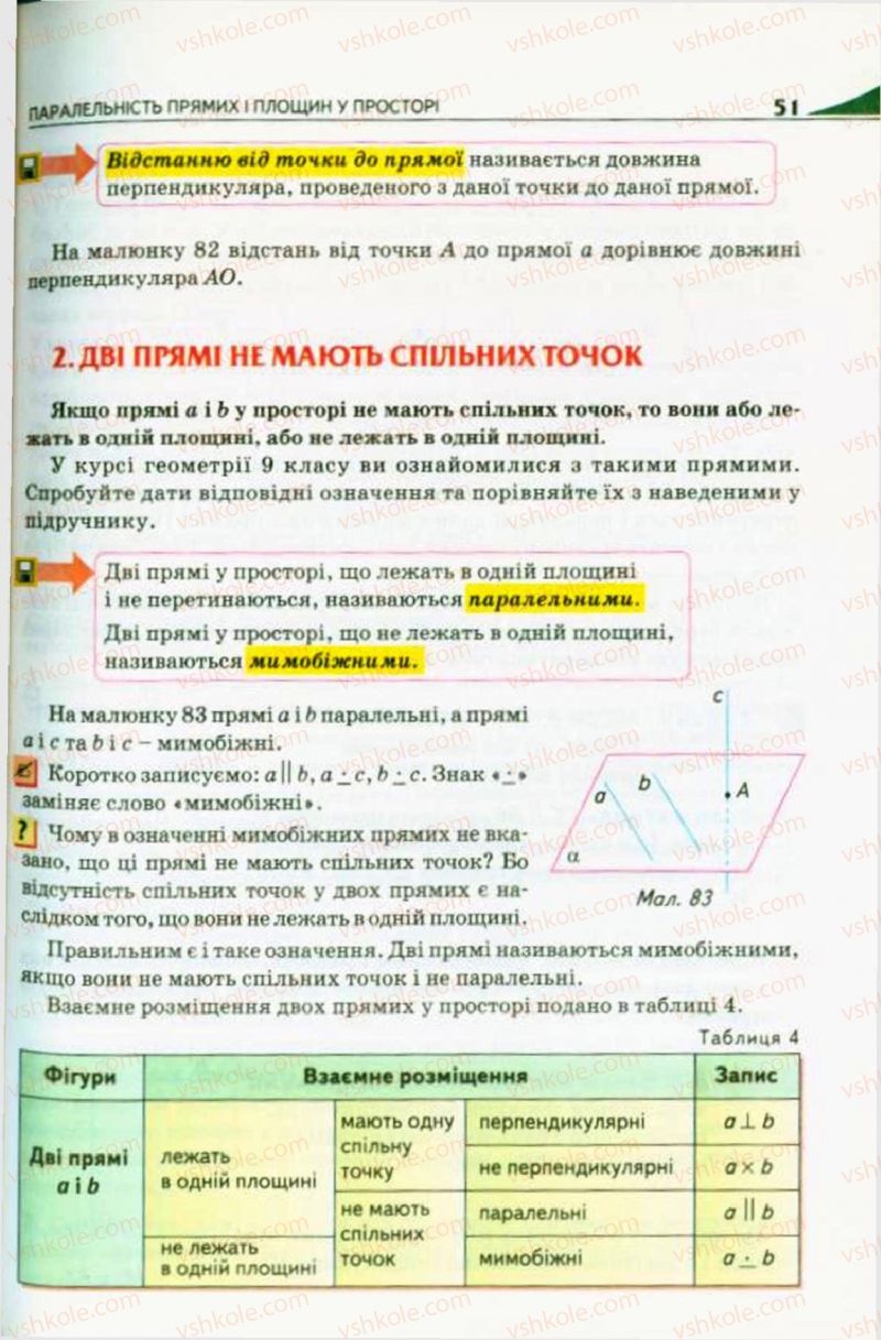 Страница 51 | Підручник Геометрія 10 клас М.І. Бурда, Н.А. Тарасенкова 2010 Академічний рівень
