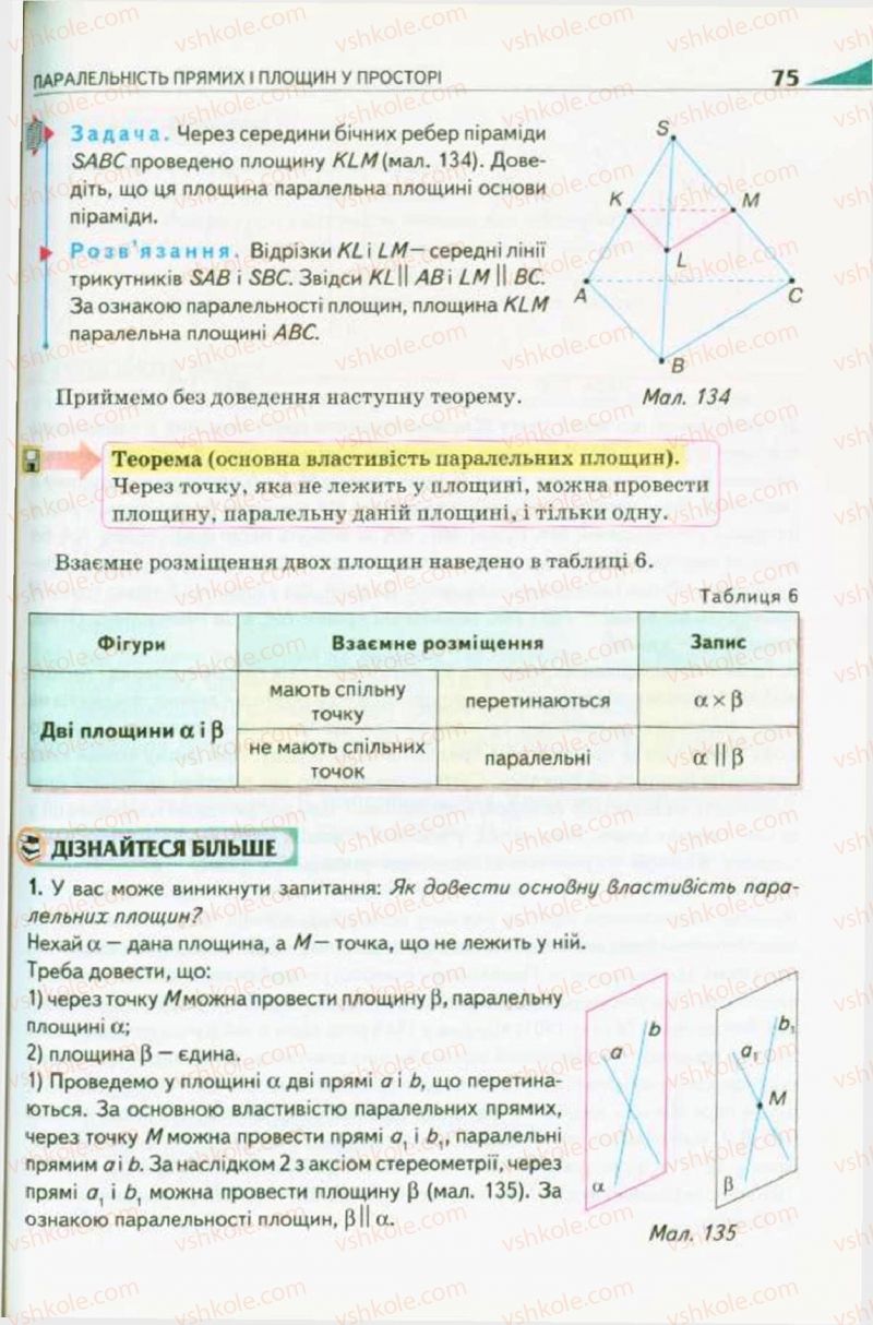 Страница 75 | Підручник Геометрія 10 клас М.І. Бурда, Н.А. Тарасенкова 2010 Академічний рівень