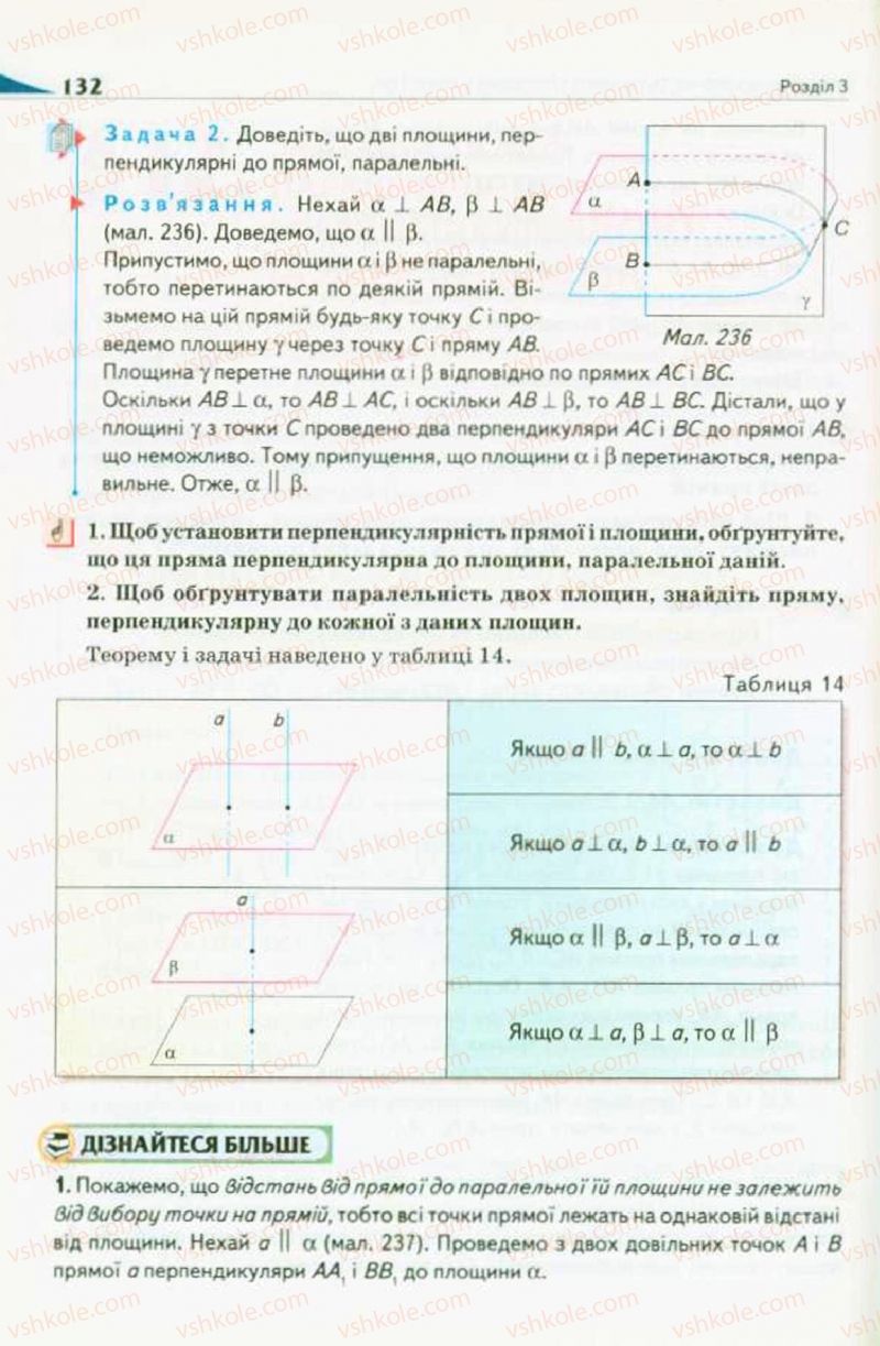Страница 132 | Підручник Геометрія 10 клас М.І. Бурда, Н.А. Тарасенкова 2010 Академічний рівень