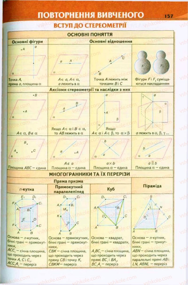 Страница 157 | Підручник Геометрія 10 клас М.І. Бурда, Н.А. Тарасенкова 2010 Академічний рівень
