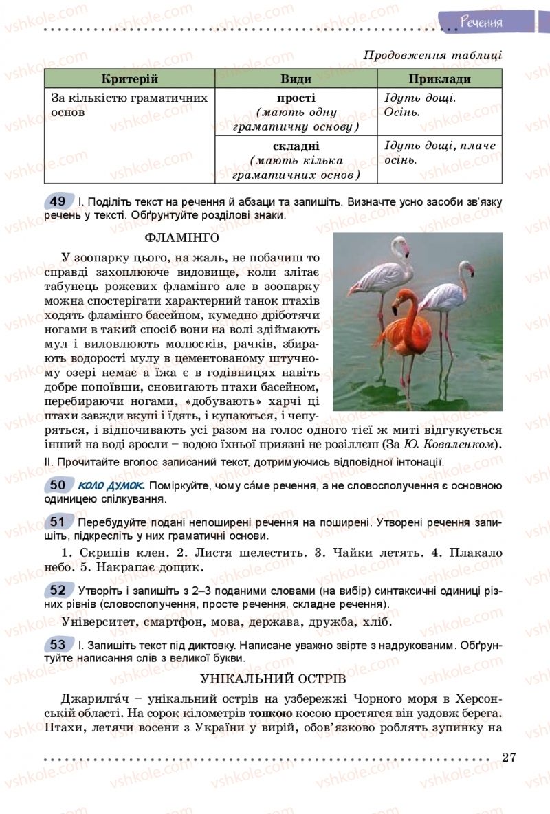 Страница 27 | Підручник Українська мова 8 клас В.В. Заболотний, О.В. Заболотний 2016