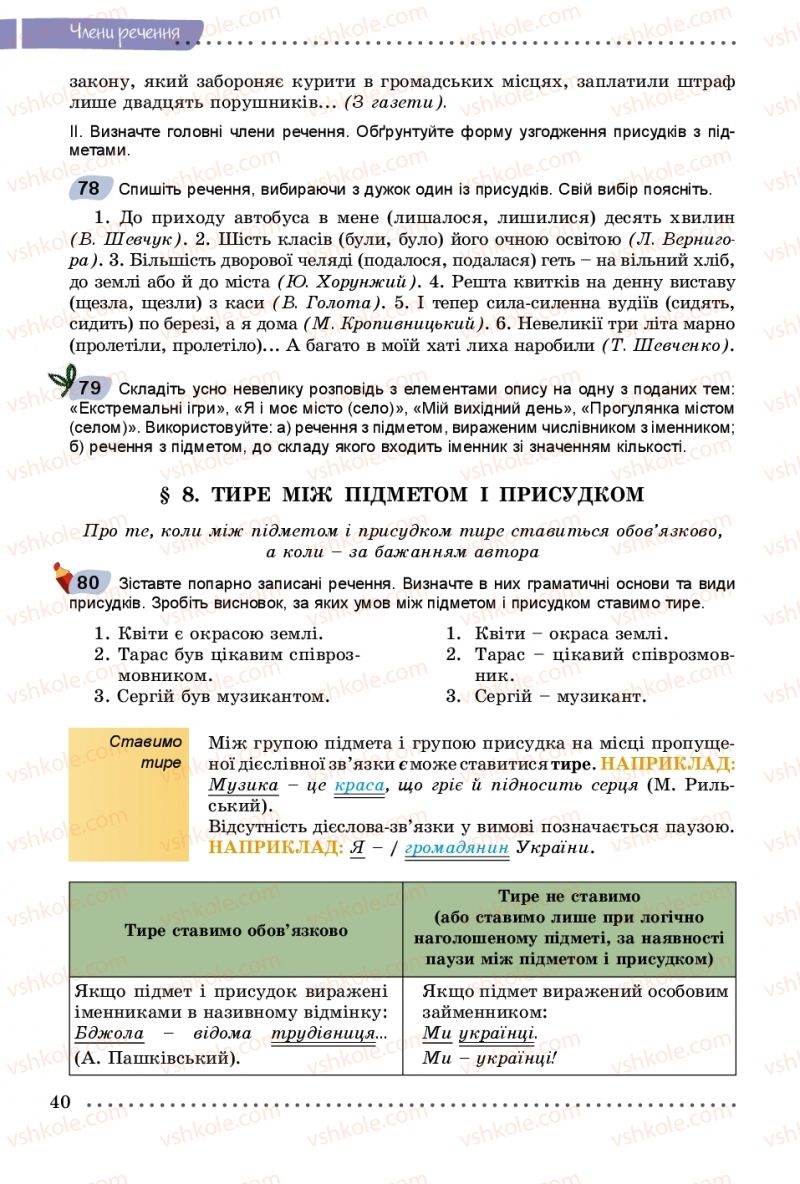 Страница 40 | Підручник Українська мова 8 клас В.В. Заболотний, О.В. Заболотний 2016