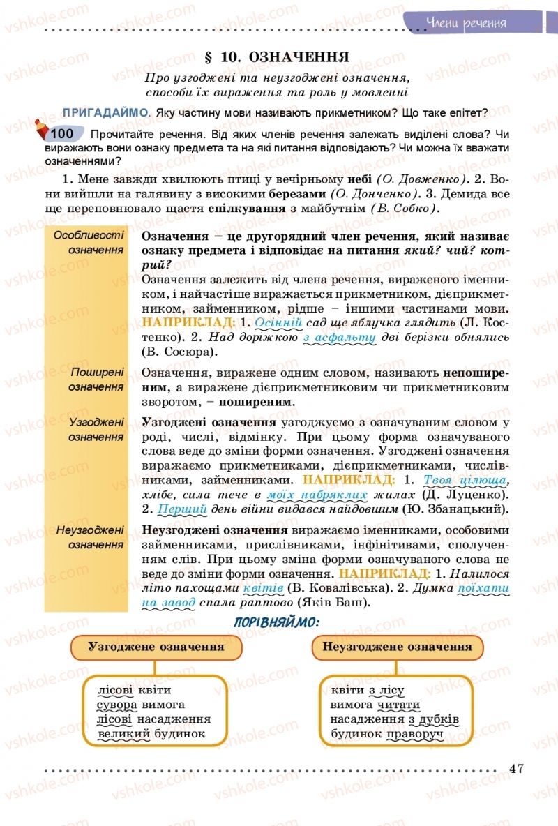 Страница 47 | Підручник Українська мова 8 клас В.В. Заболотний, О.В. Заболотний 2016