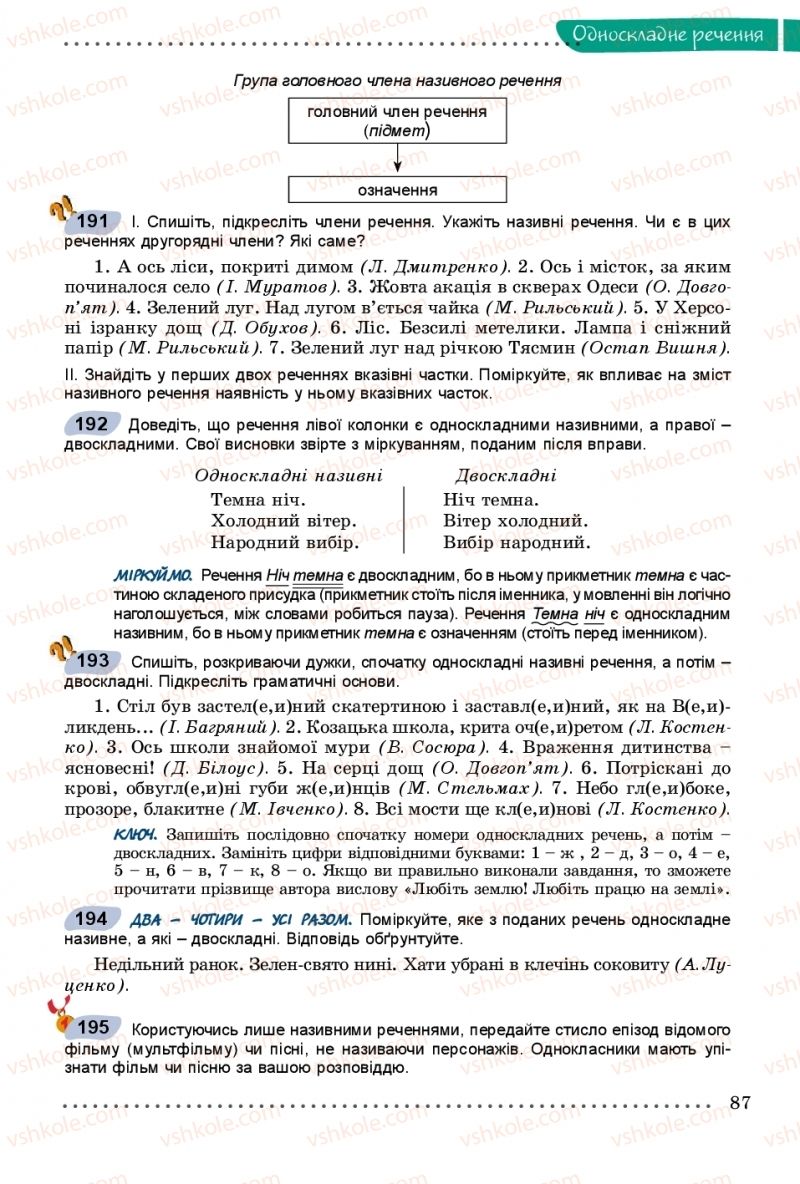 Страница 87 | Підручник Українська мова 8 клас В.В. Заболотний, О.В. Заболотний 2016