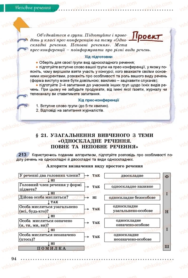 Страница 94 | Підручник Українська мова 8 клас В.В. Заболотний, О.В. Заболотний 2016