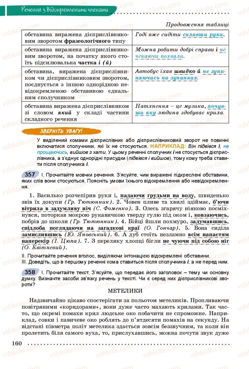 Страница 160 | Підручник Українська мова 8 клас В.В. Заболотний, О.В. Заболотний 2016