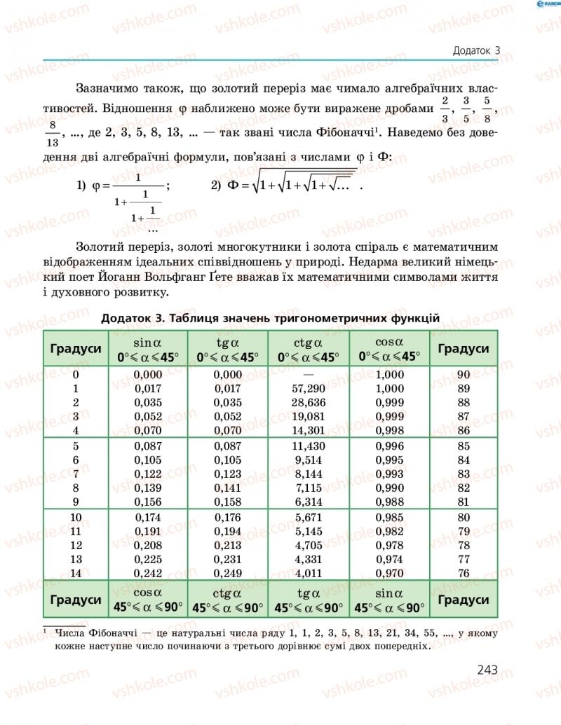 Страница 243 | Підручник Геометрія 8 клас А.П. Єршова, В.В. Голобородько, О.Ф. Крижановський, С.В. Єршов 2016