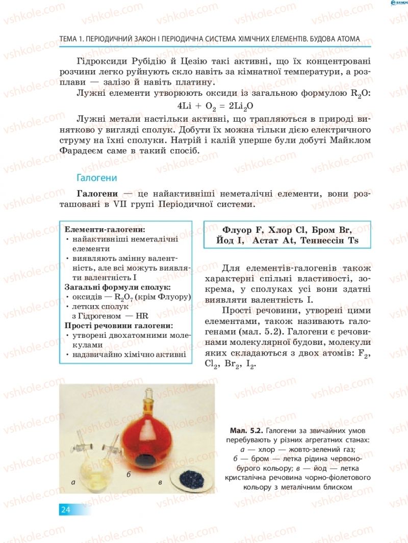 Страница 24 | Підручник Хімія 8 клас О.В. Григорович 2016