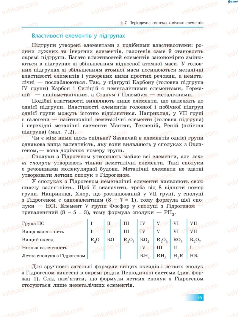 Страница 35 | Підручник Хімія 8 клас О.В. Григорович 2016