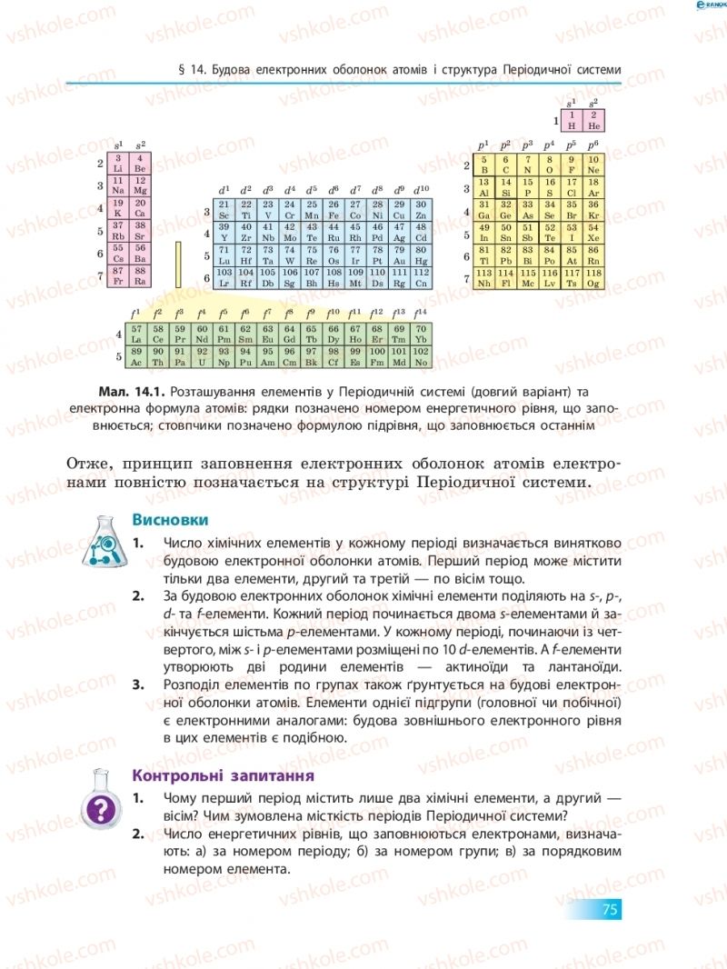 Страница 75 | Підручник Хімія 8 клас О.В. Григорович 2016