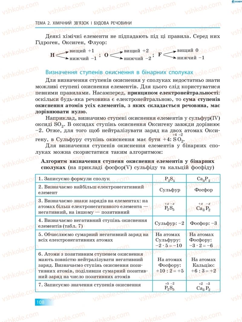 Страница 108 | Підручник Хімія 8 клас О.В. Григорович 2016