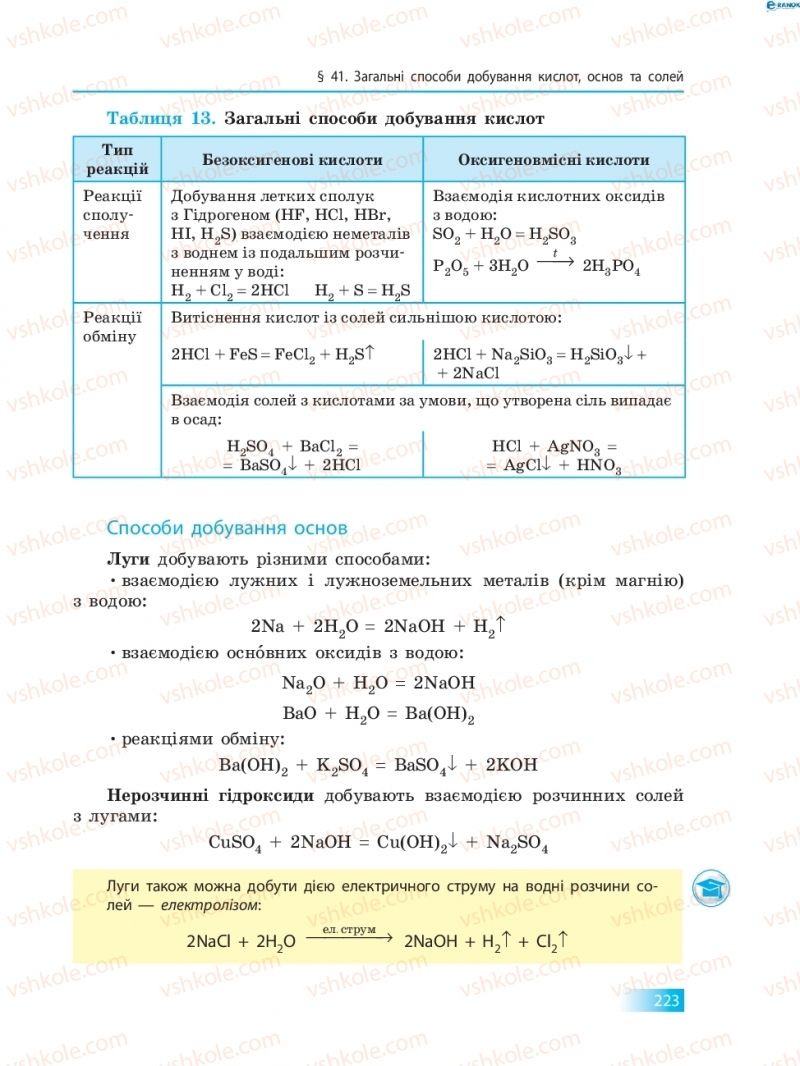 Страница 223 | Підручник Хімія 8 клас О.В. Григорович 2016