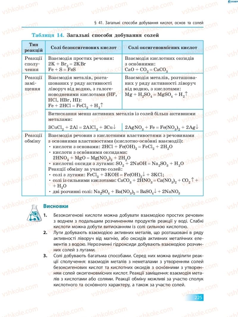 Страница 225 | Підручник Хімія 8 клас О.В. Григорович 2016