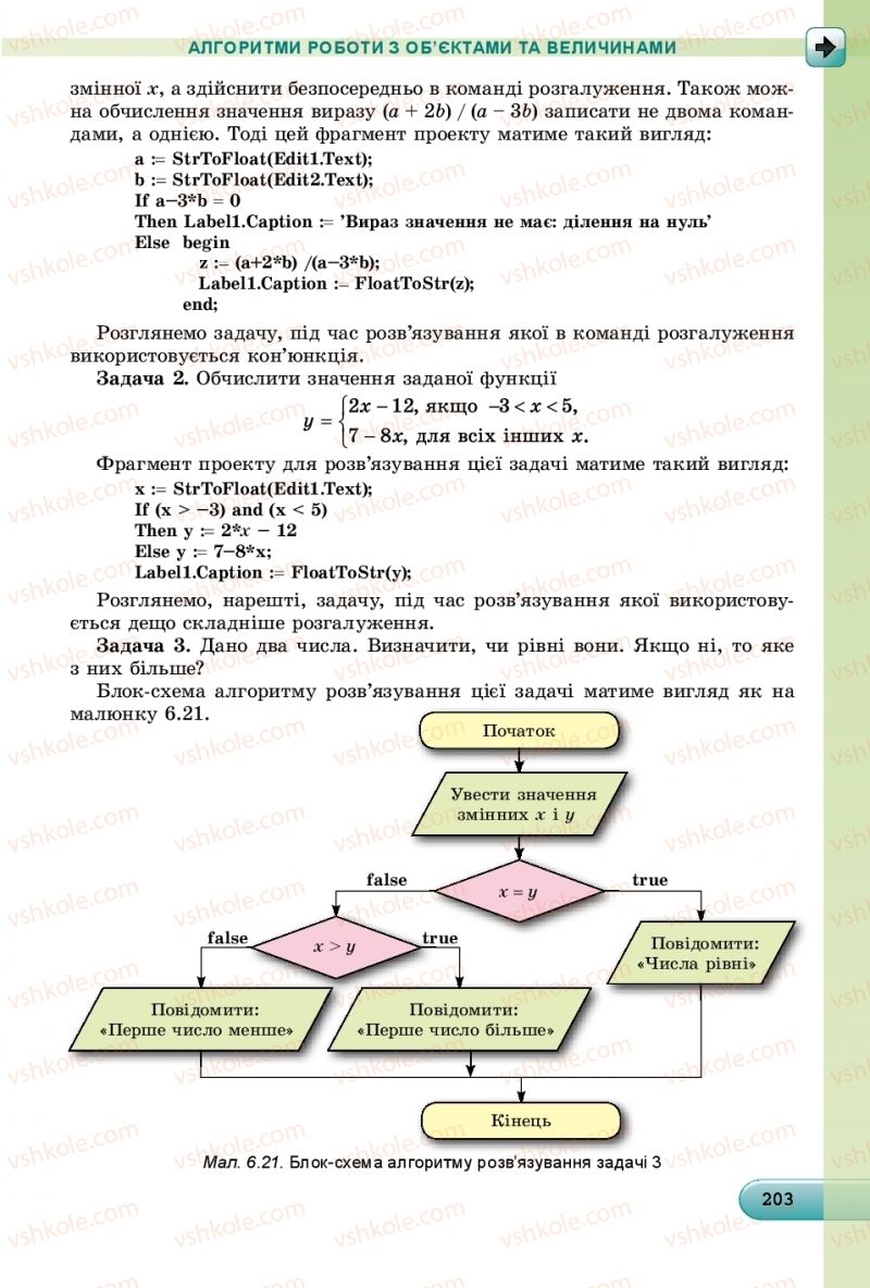 Страница 203 | Підручник Інформатика 8 клас Й.Я. Ривкінд  2016