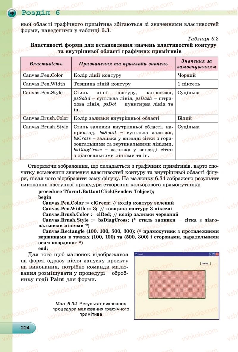 Страница 224 | Підручник Інформатика 8 клас Й.Я. Ривкінд  2016