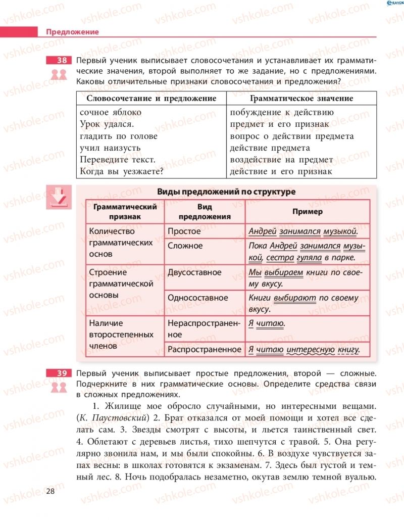 Страница 28 | Підручник Русский язык 8 клас Н.Ф. Баландина 2016 8 год обучения