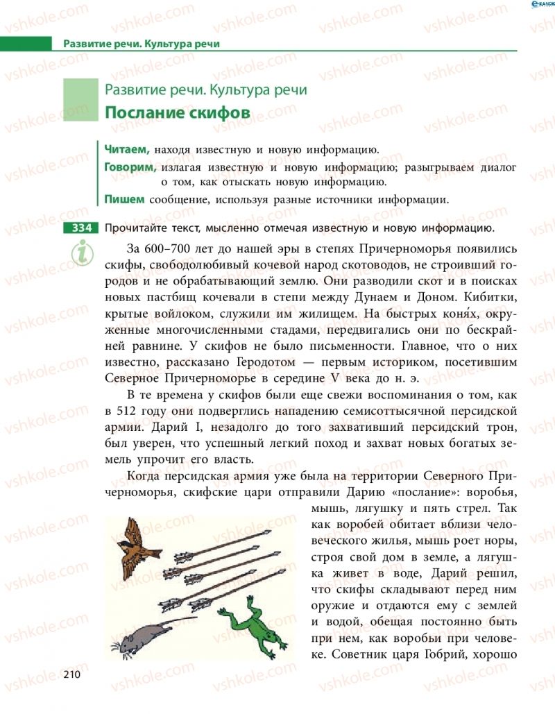 Страница 210 | Підручник Русский язык 8 клас Н.Ф. Баландина 2016 8 год обучения