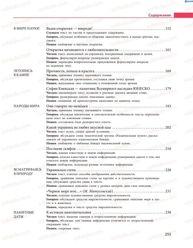 Страница 255 | Підручник Русский язык 8 клас Н.Ф. Баландина 2016 8 год обучения