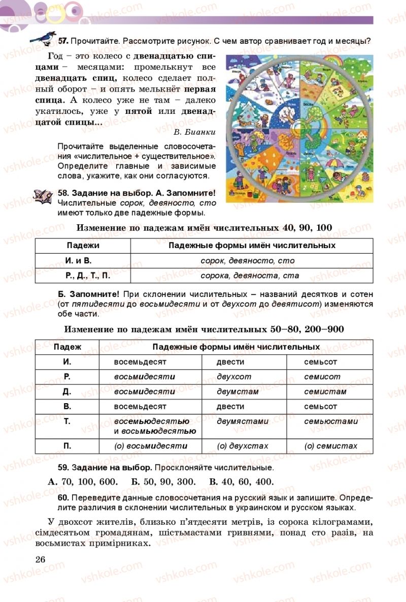 Страница 26 | Підручник Русский язык 8 клас Т.М. Полякова, Е.И. Самонова 2016 4 год обучения
