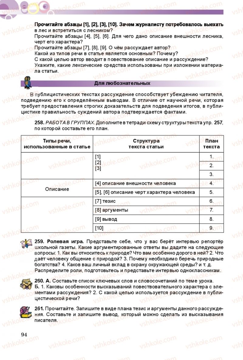 Страница 94 | Підручник Русский язык 8 клас Т.М. Полякова, Е.И. Самонова 2016 4 год обучения