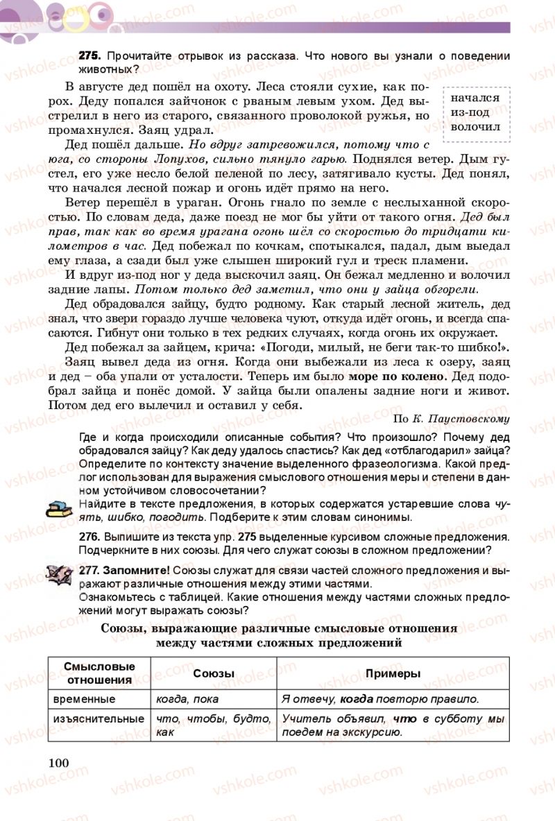 Страница 100 | Підручник Русский язык 8 клас Т.М. Полякова, Е.И. Самонова 2016 4 год обучения