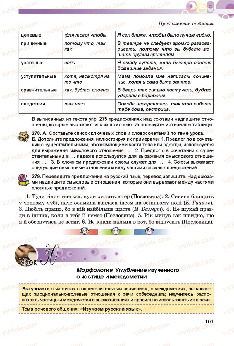 Страница 101 | Підручник Русский язык 8 клас Т.М. Полякова, Е.И. Самонова 2016 4 год обучения