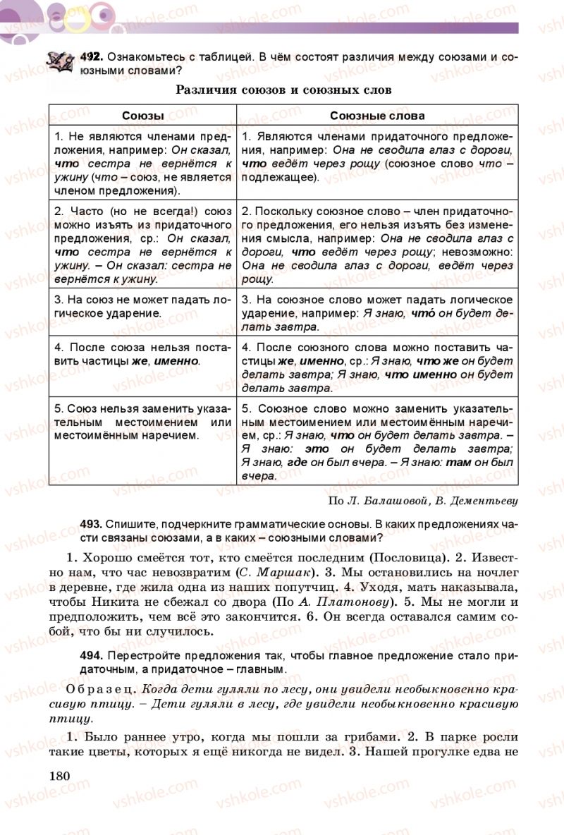 Страница 180 | Підручник Русский язык 8 клас Т.М. Полякова, Е.И. Самонова 2016 4 год обучения