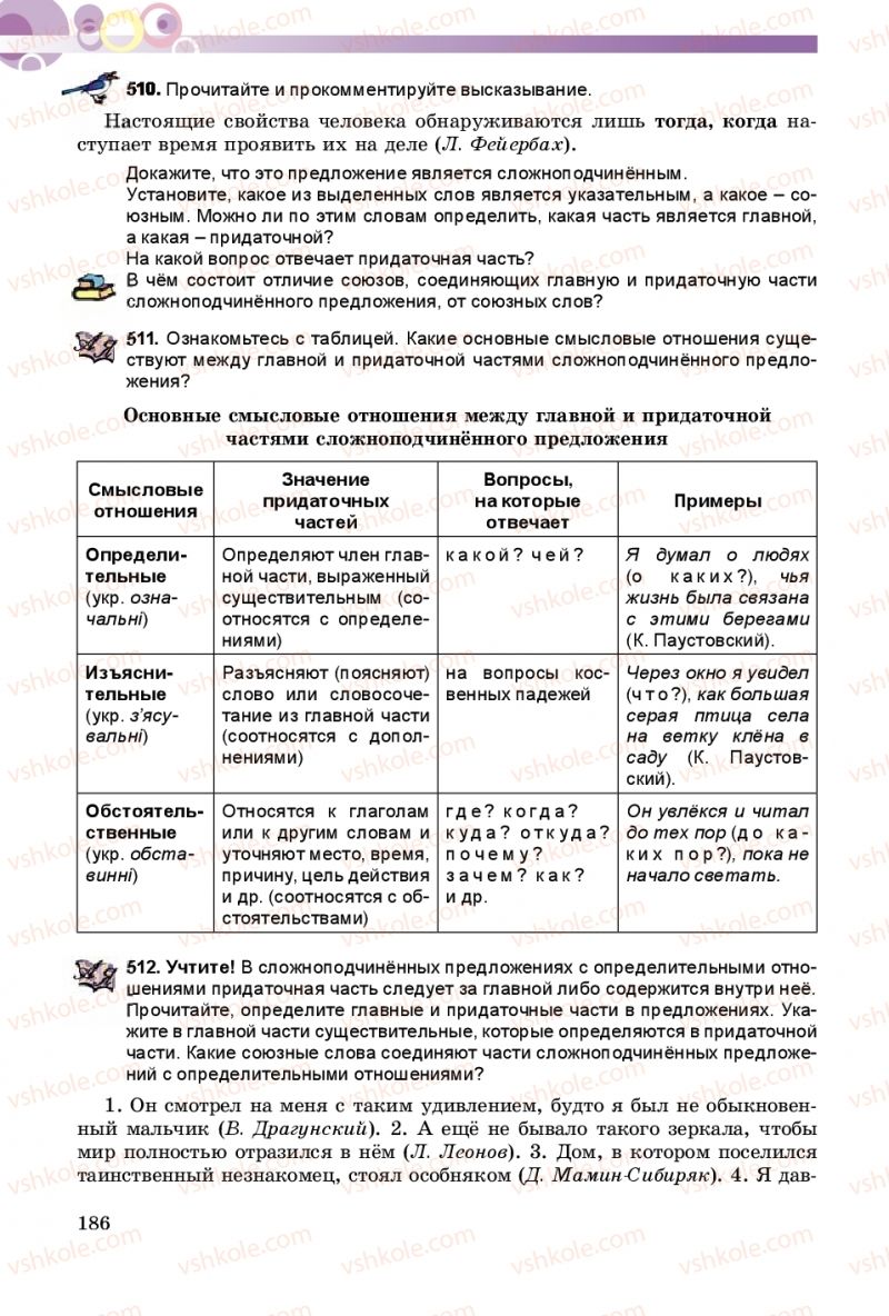 Страница 186 | Підручник Русский язык 8 клас Т.М. Полякова, Е.И. Самонова 2016 4 год обучения
