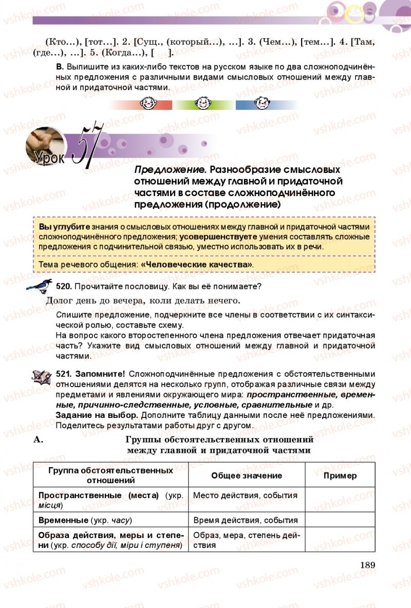 Страница 189 | Підручник Русский язык 8 клас Т.М. Полякова, Е.И. Самонова 2016 4 год обучения