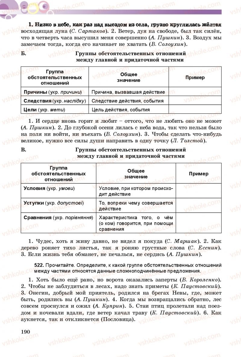Страница 190 | Підручник Русский язык 8 клас Т.М. Полякова, Е.И. Самонова 2016 4 год обучения