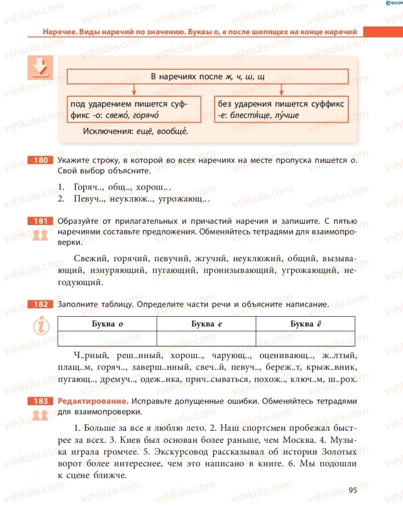 Страница 95 | Підручник Русский язык 8 клас Н.Ф. Баландина, О.Ю. Крюченкова 2016 4 год обучения