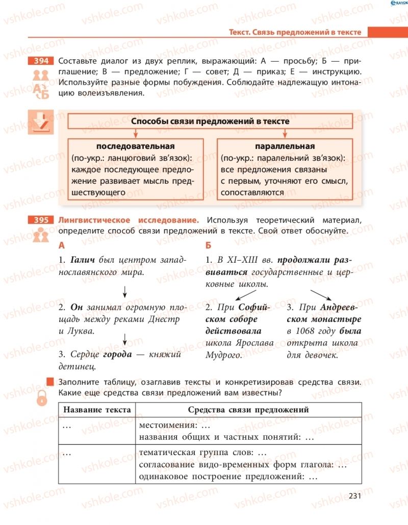 Страница 231 | Підручник Русский язык 8 клас Н.Ф. Баландина, О.Ю. Крюченкова 2016 4 год обучения