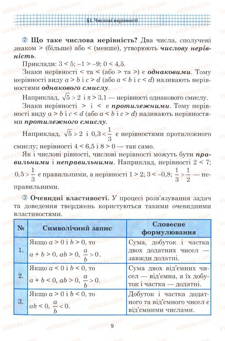 Страница 9 | Підручник Алгебра 9 клас Ю.І. Мальований, Г.М. Литвиненко, Г.М. Возняк 2009