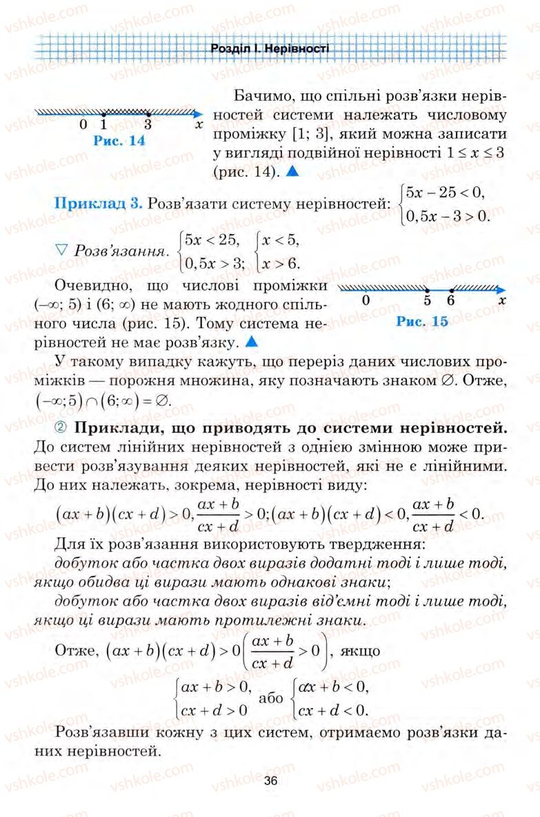 Страница 36 | Підручник Алгебра 9 клас Ю.І. Мальований, Г.М. Литвиненко, Г.М. Возняк 2009