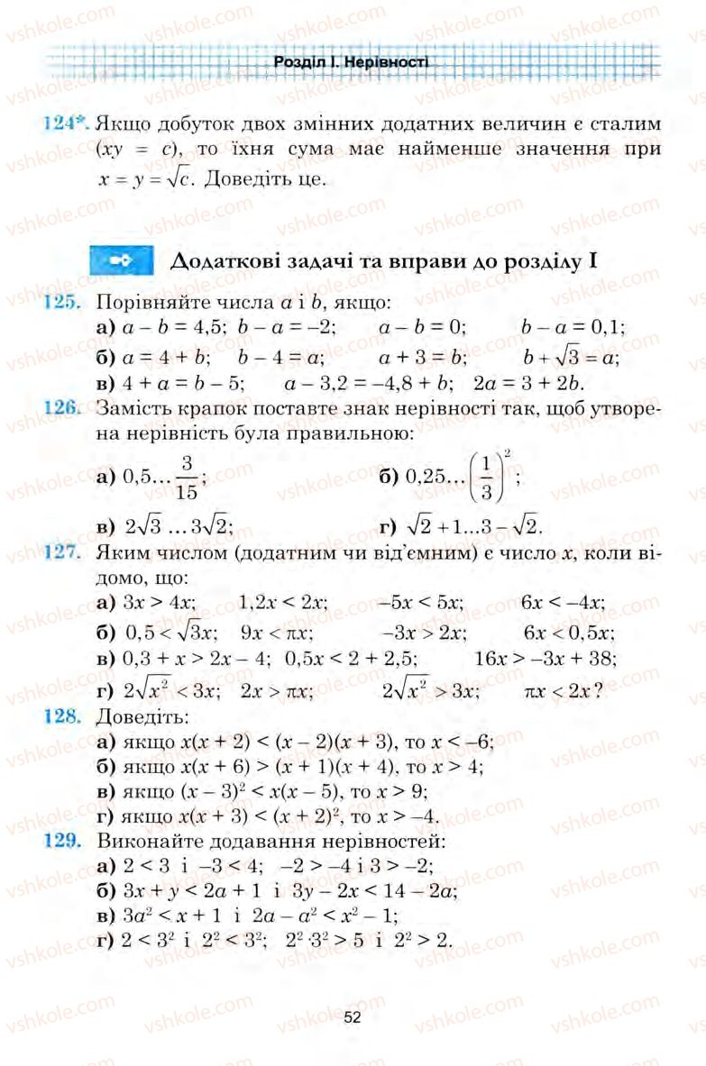 Страница 52 | Підручник Алгебра 9 клас Ю.І. Мальований, Г.М. Литвиненко, Г.М. Возняк 2009