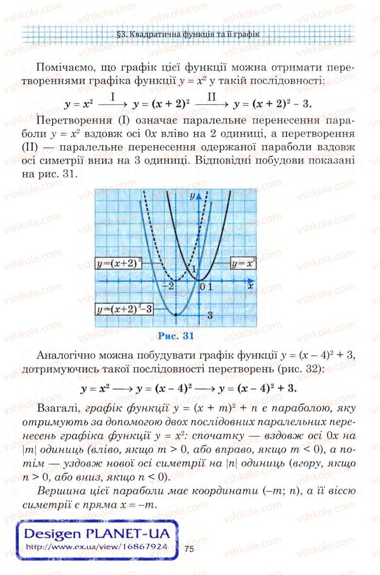 Страница 75 | Підручник Алгебра 9 клас Ю.І. Мальований, Г.М. Литвиненко, Г.М. Возняк 2009