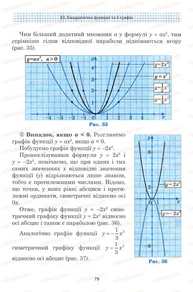 Страница 79 | Підручник Алгебра 9 клас Ю.І. Мальований, Г.М. Литвиненко, Г.М. Возняк 2009