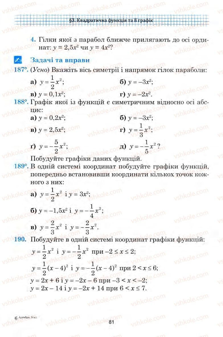 Страница 81 | Підручник Алгебра 9 клас Ю.І. Мальований, Г.М. Литвиненко, Г.М. Возняк 2009