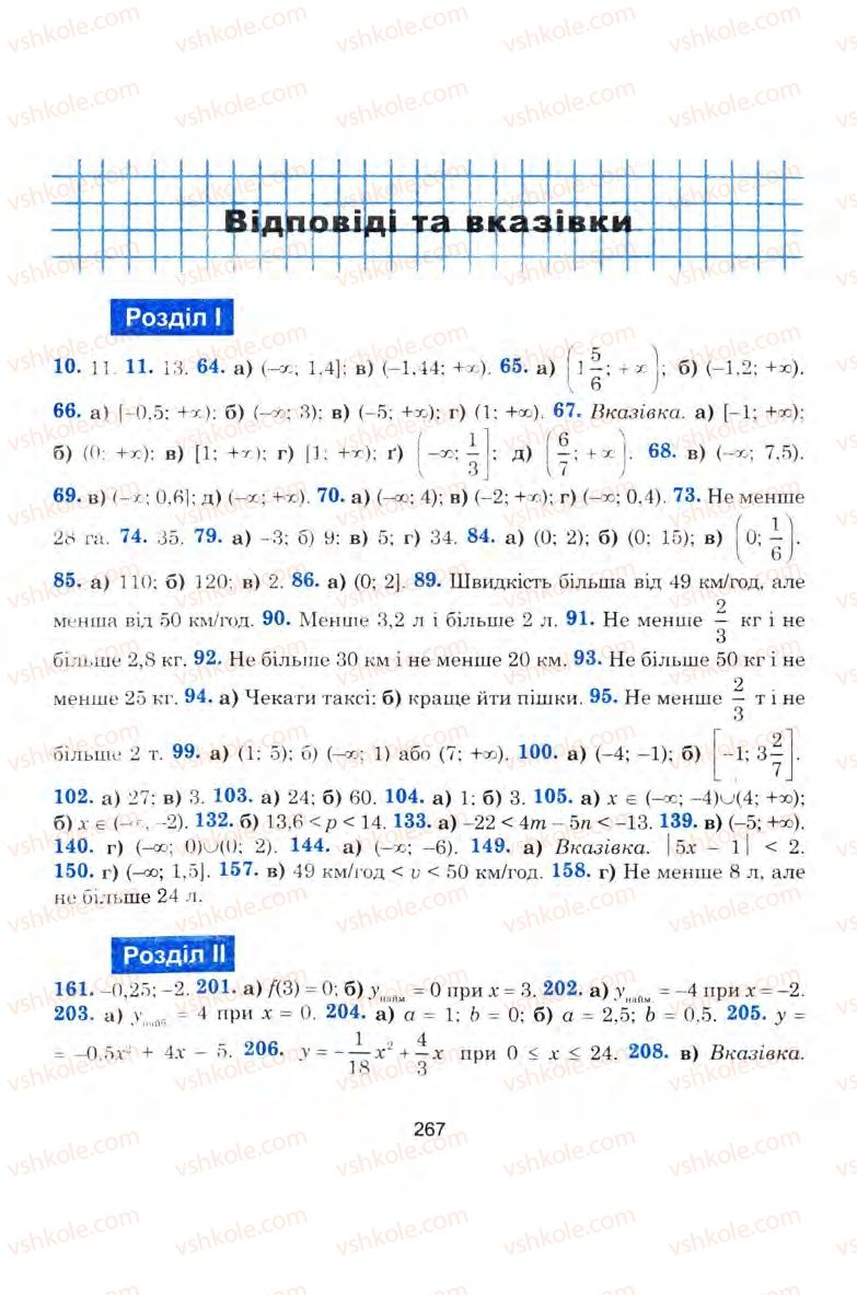 Страница 267 | Підручник Алгебра 9 клас Ю.І. Мальований, Г.М. Литвиненко, Г.М. Возняк 2009